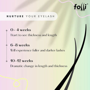 Folli Eyelash Growth Serum